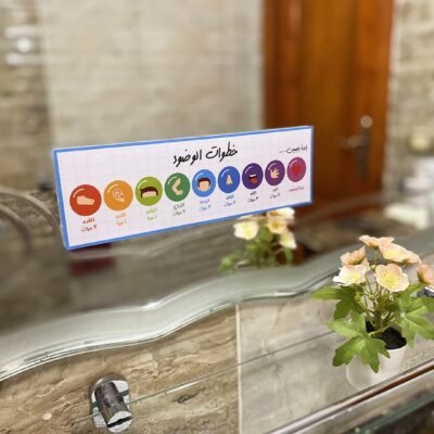 Wudu icons - Arabic