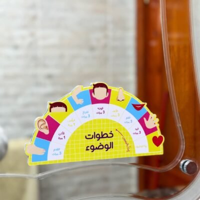 Yellow wudu steps - Arabic