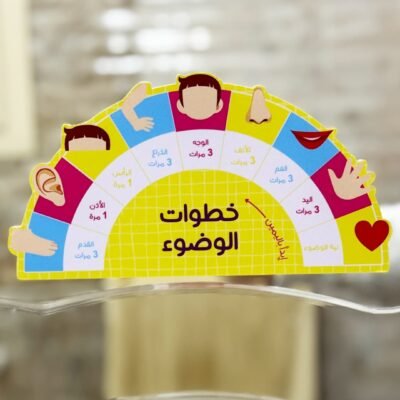 Alternative view of Yellow wudu steps - Arabic