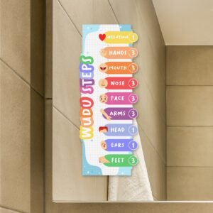 Bright wudu steps - English