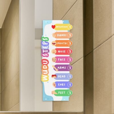 Alternative view of Bright wudu steps - English